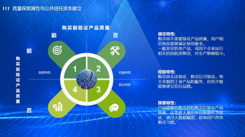 合理利潤 優(yōu)質(zhì)機床、品質(zhì)與服務(wù)的不二基石