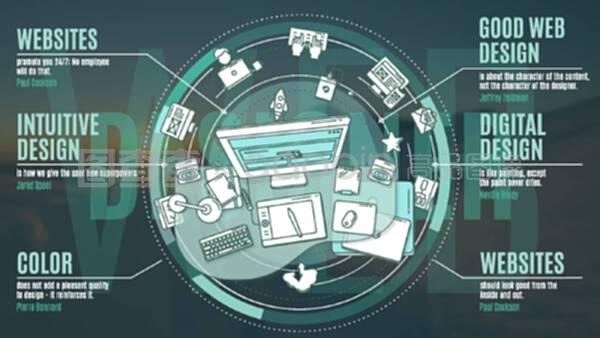 創(chuàng)意與功能兼?zhèn)?為網頁設計師量身打造的設計服務解決方案